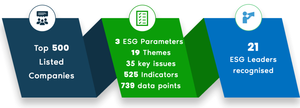 esg leaders new